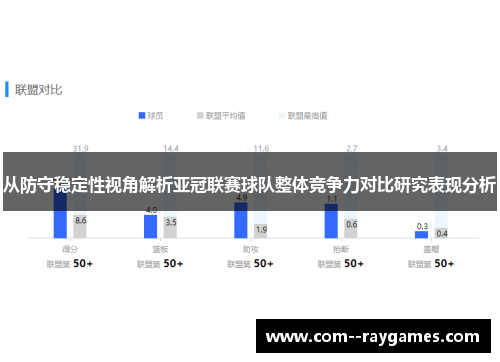 从防守稳定性视角解析亚冠联赛球队整体竞争力对比研究表现分析