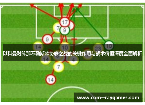 以科曼对阵那不勒斯欧协联之战的关键作用与战术价值深度全面解析 以科曼对阵那不勒斯欧协联之战的关键作用与战术价值深度全面解析