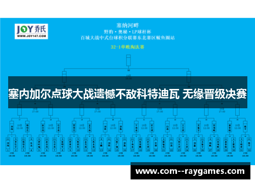 塞内加尔点球大战遗憾不敌科特迪瓦 无缘晋级决赛 塞内加尔点球大战遗憾不敌科特迪瓦 无缘晋级决赛