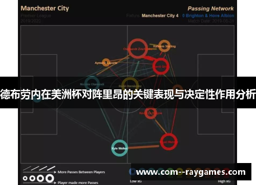 德布劳内在美洲杯对阵里昂的关键表现与决定性作用分析