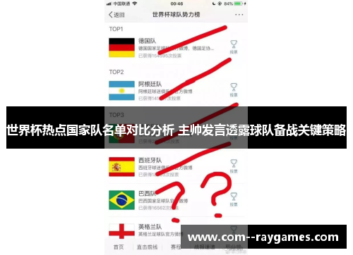 世界杯热点国家队名单对比分析 主帅发言透露球队备战关键策略 世界杯热点国家队名单对比分析 主帅发言透露球队备战关键策略