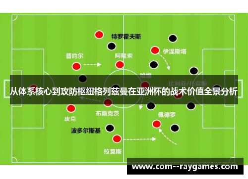 从体系核心到攻防枢纽格列兹曼在亚洲杯的战术价值全景分析 从体系核心到攻防枢纽格列兹曼在亚洲杯的战术价值全景分析